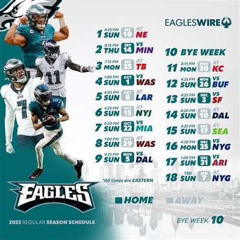 Eagles 2024 NFL schedule tracker: Updates on。